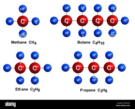 lewis dot structure of propene,butene,propyne, ethyne,butyne.